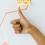 mantener motivacion progresos diarios 52