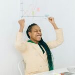 motivacion progresos diarios 38